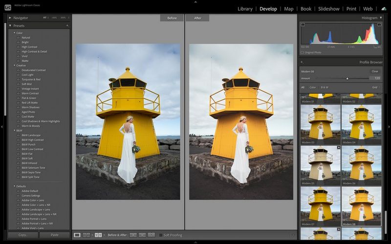 What Is Photo Editing